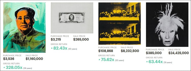 Andy Warhol art returns