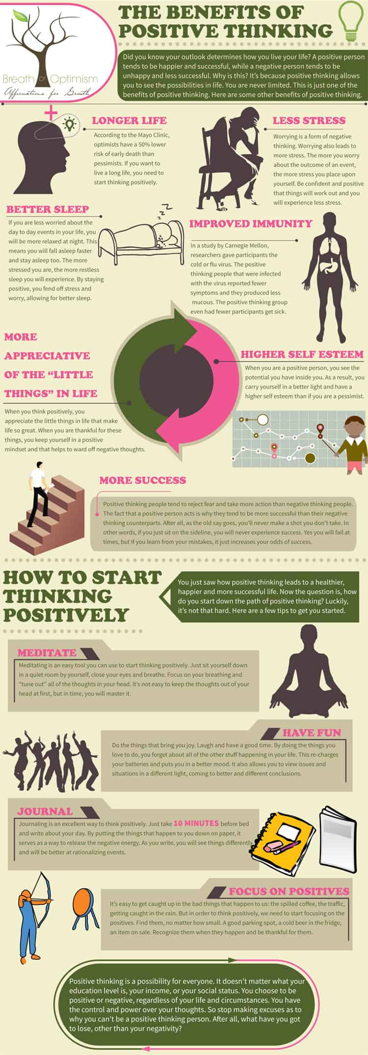 benefits-of-positive-thinking