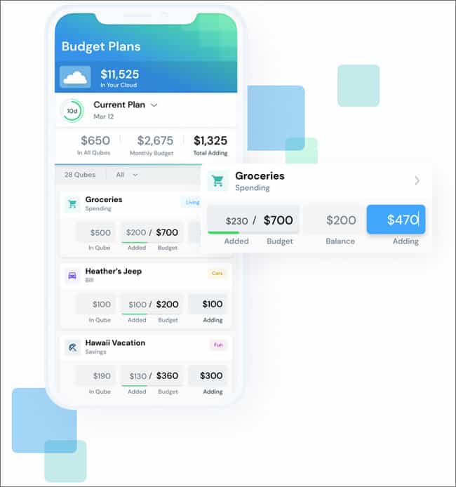 Budget-Plans