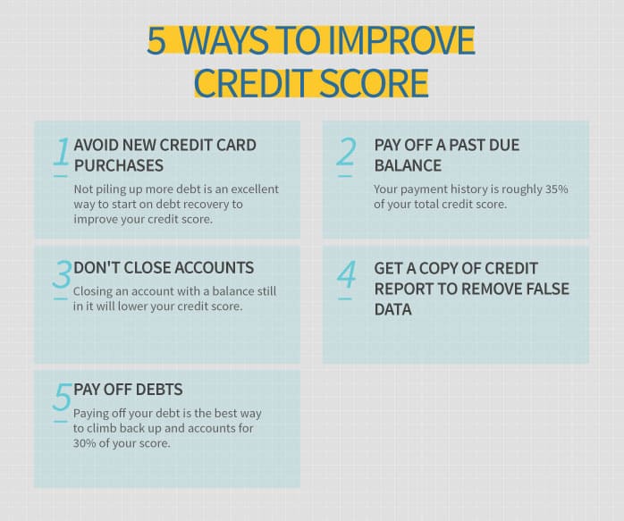 credit-score-factors