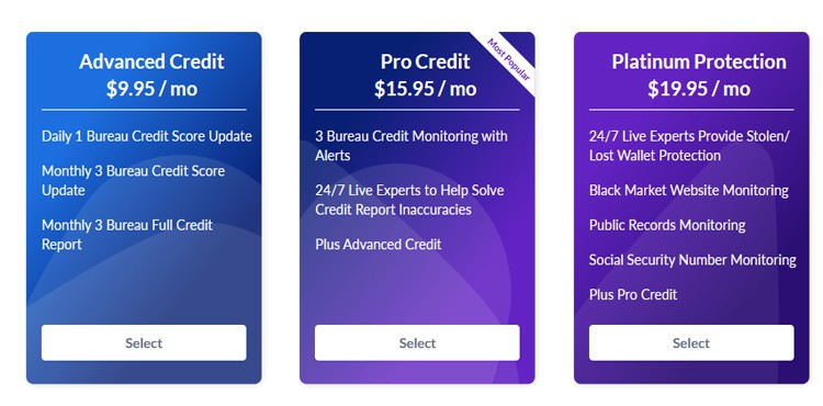 credit sesame plans
