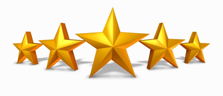 how best survey sites ranked