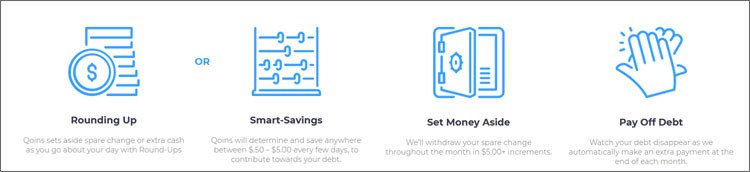 How Qoins Works