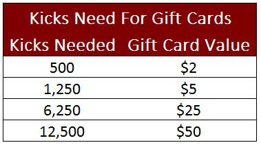 Kicks Needed For Gift Card