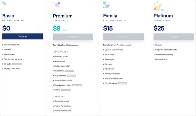 Qube Money Monthly Plans