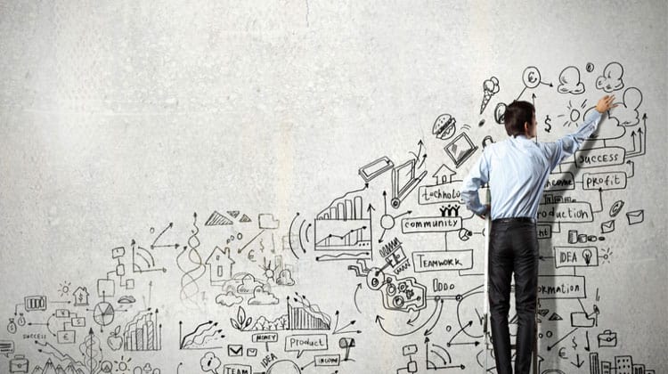 becoming a successful entrepreneur
