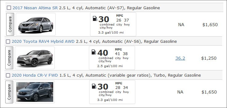 Toyota-RAV4-Hybrid-Nissan-Altima-Honda-CRV-MPG