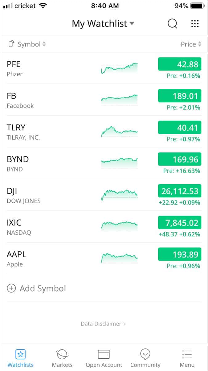 webull watchlist