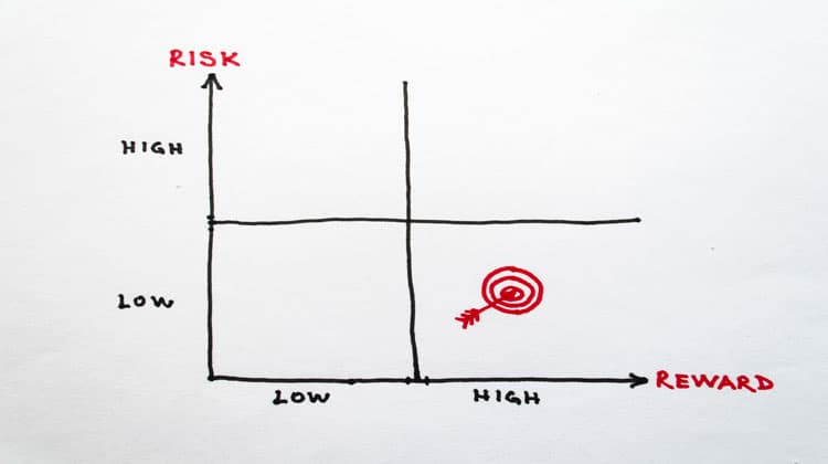 risk and reward
