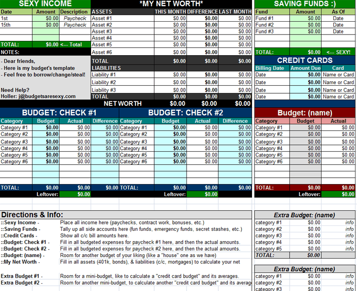 Budgets Sexy excel budget