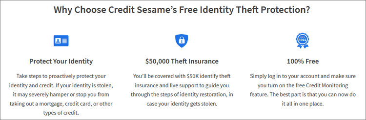 Credit Sesame Identity Theft Protection