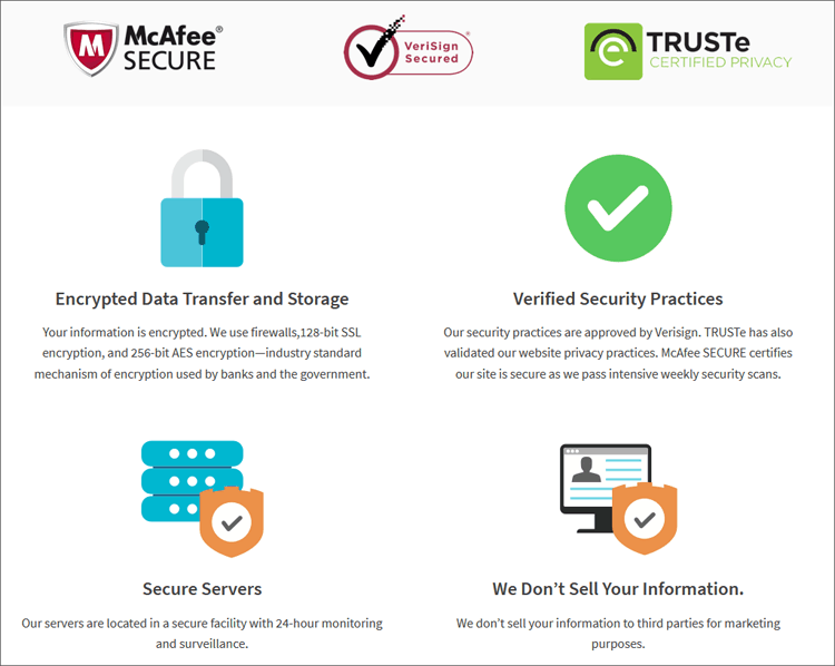 Credit Sesame Security