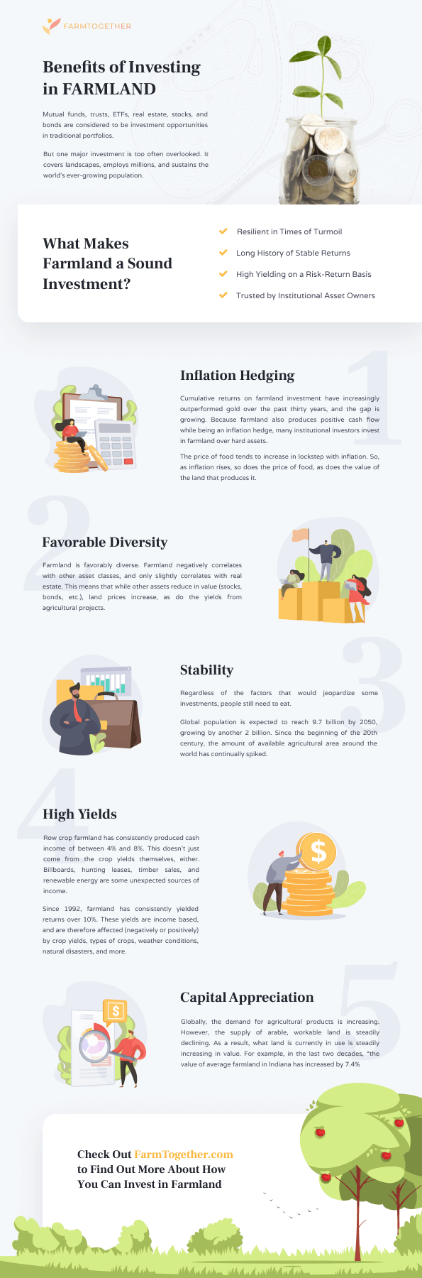 5 Benefits Of Investing In Farmland