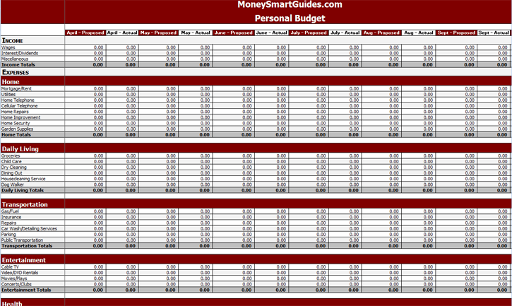 Personal Budget